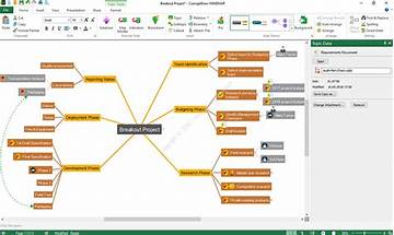 ConceptDraw Mindmap Professional for Windows - Download it from Habererciyes for free